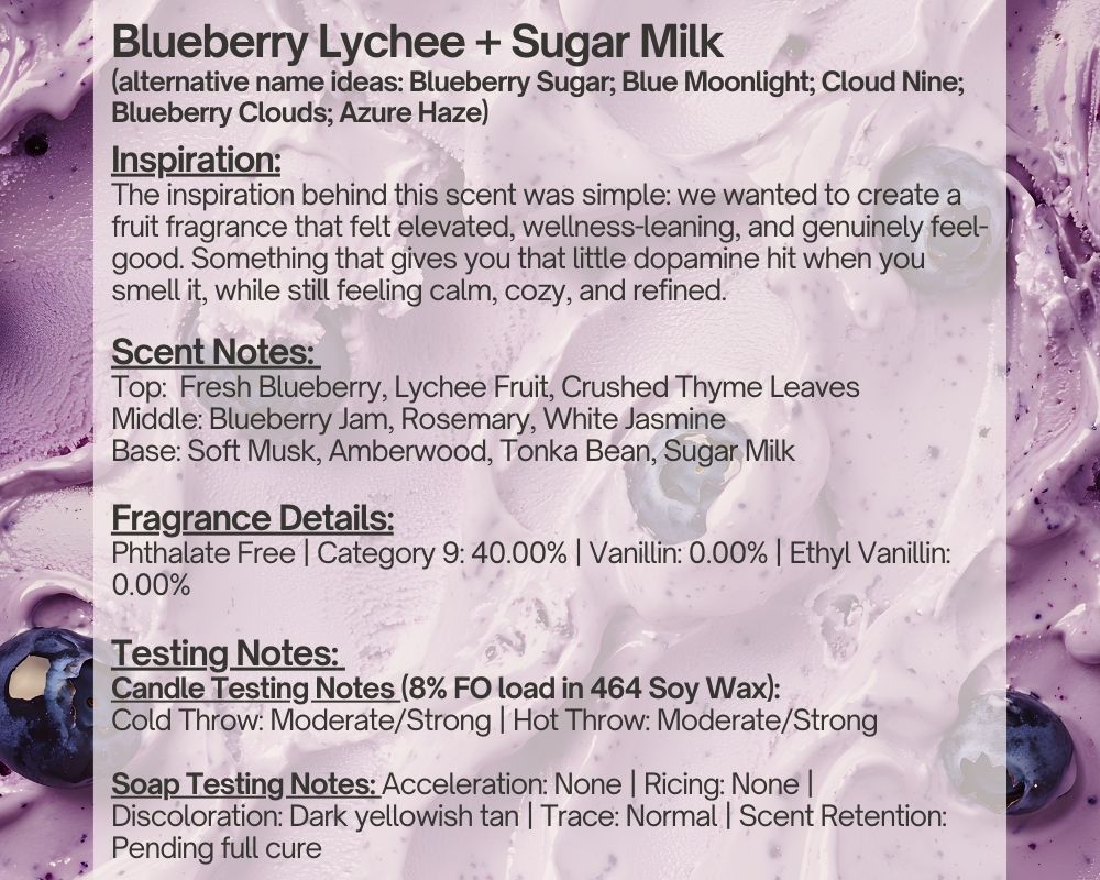 Blueberry Lychee + Sugar Milk - Fragrance Oil