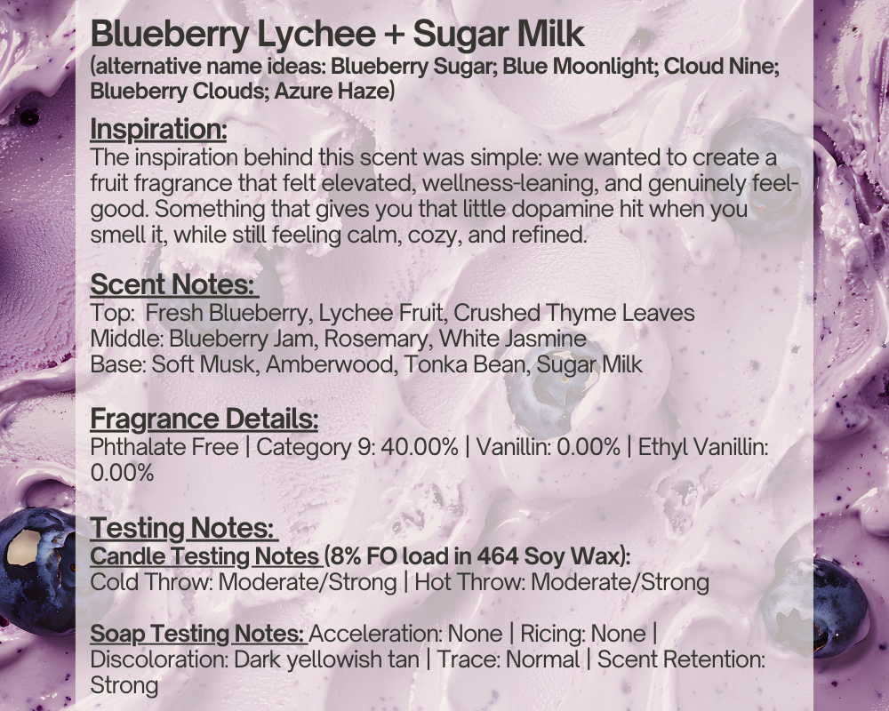 Blueberry Lychee + Sugar Milk - Fragrance Oil