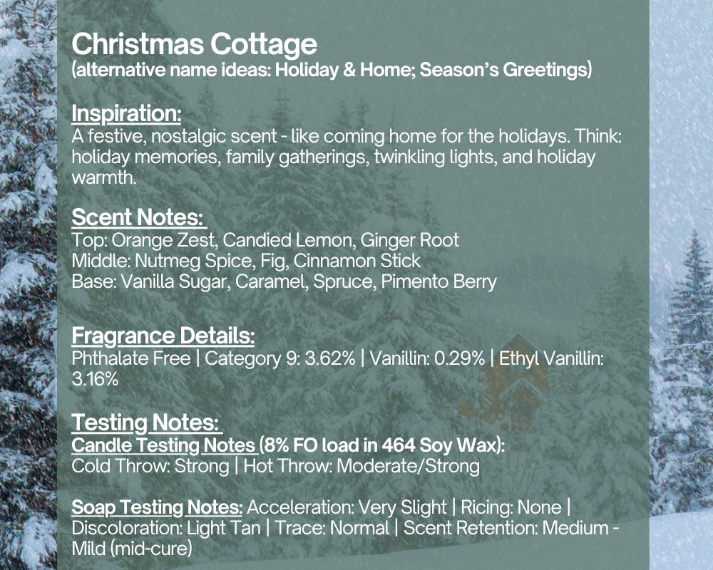 Christmas Cottage - Fragrance Oil