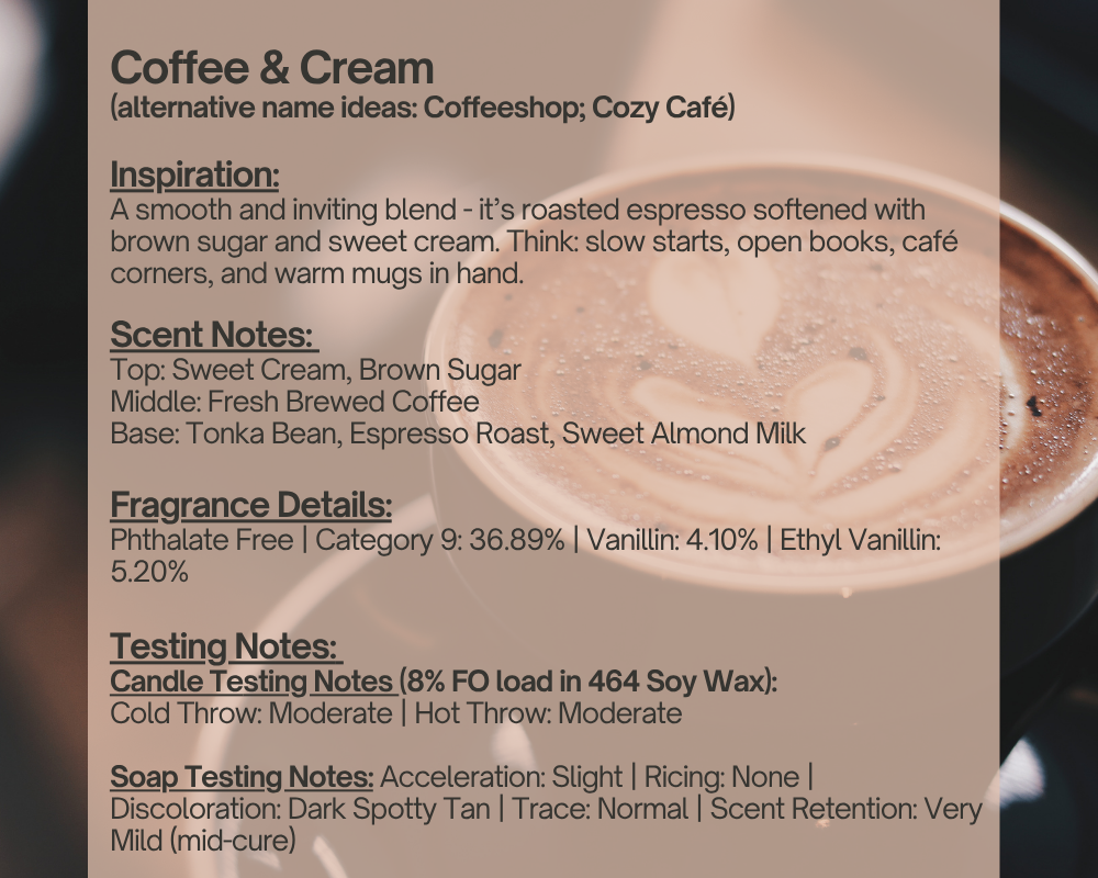 Coffee & Cream - Fragrance Oil