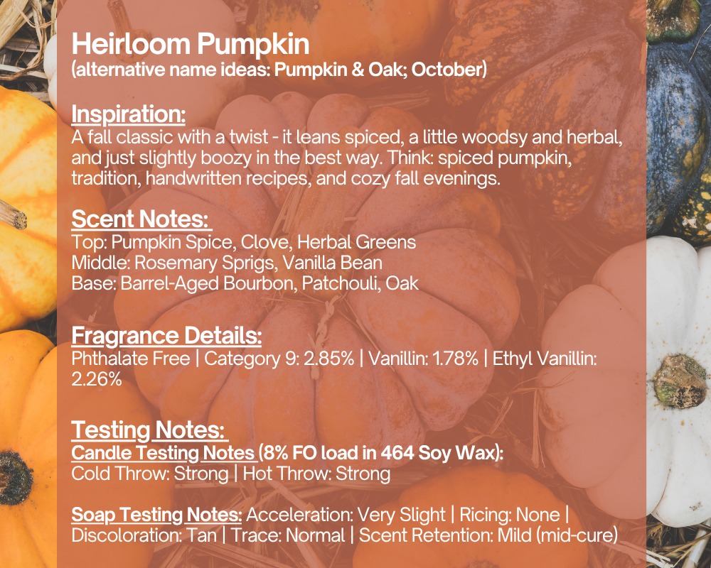 Heirloom Pumpkin - Fragrance Oil