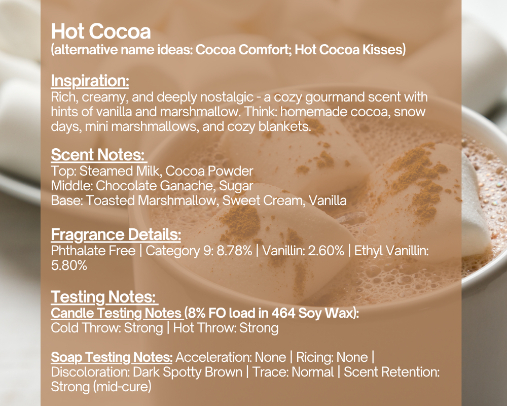 Hot Cocoa - Fragrance Oil