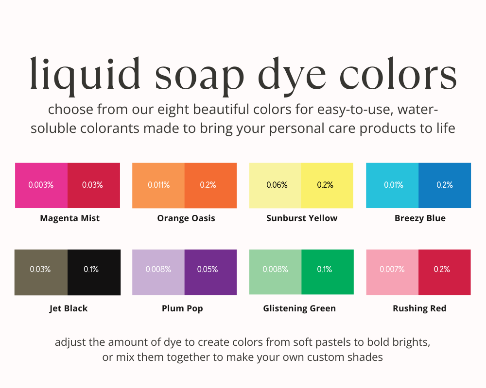 Liquid Soap Dyes for Personal Care Products