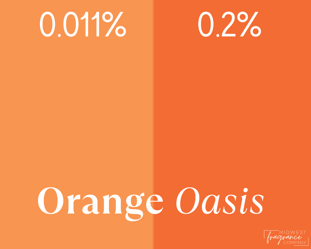 Liquid Soap Dyes for Personal Care Products