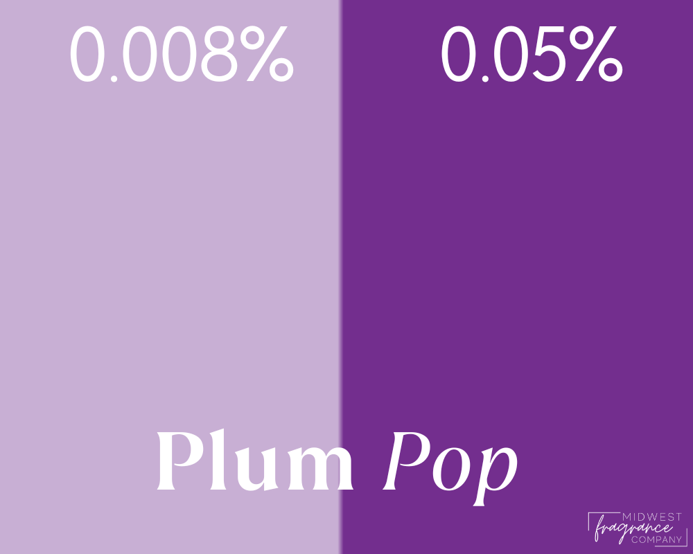 Liquid Soap Dyes for Personal Care Products