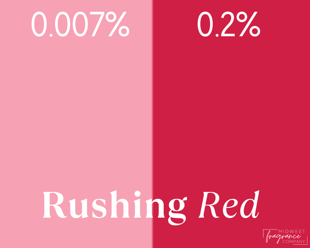 Liquid Soap Dyes for Personal Care Products