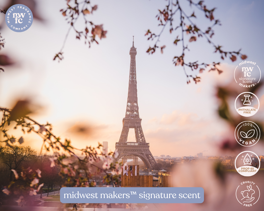 Parisian Café  - Fragrance Oil