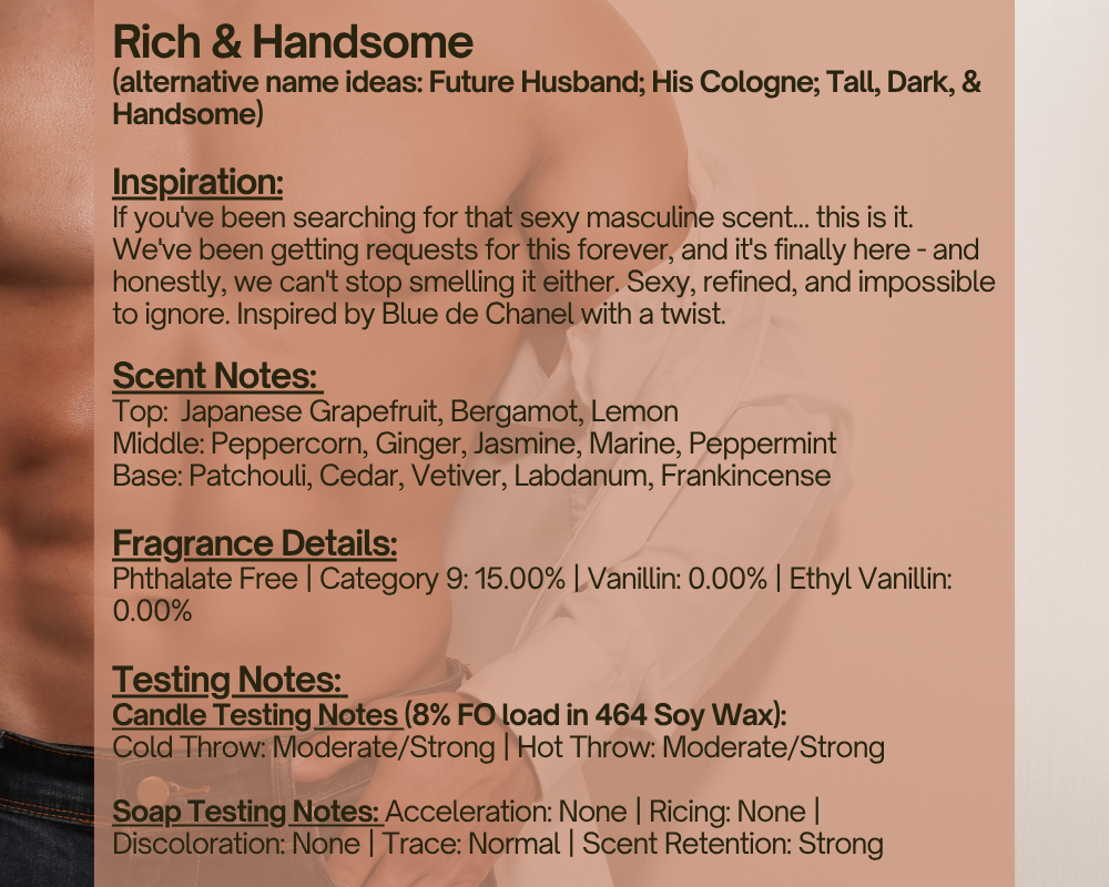 Rich & Handsome - Fragrance Oil | Compare Aroma to The Perfect Man®