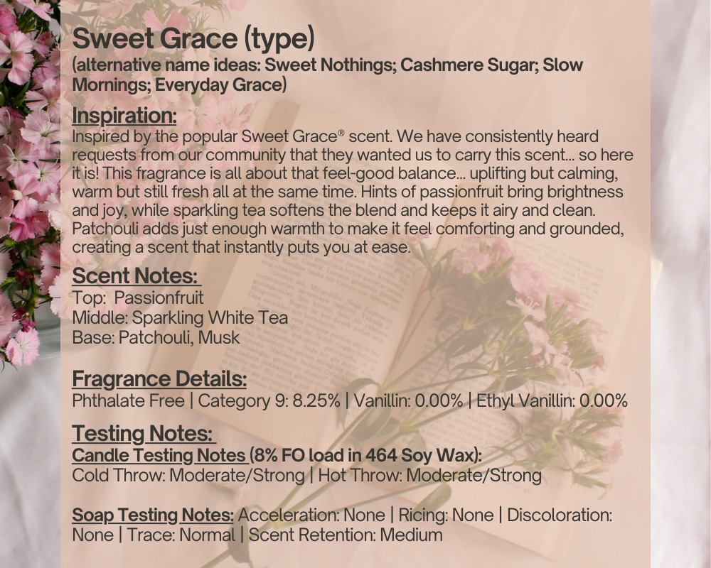 Sweet Grace (type) - Fragrance Oil