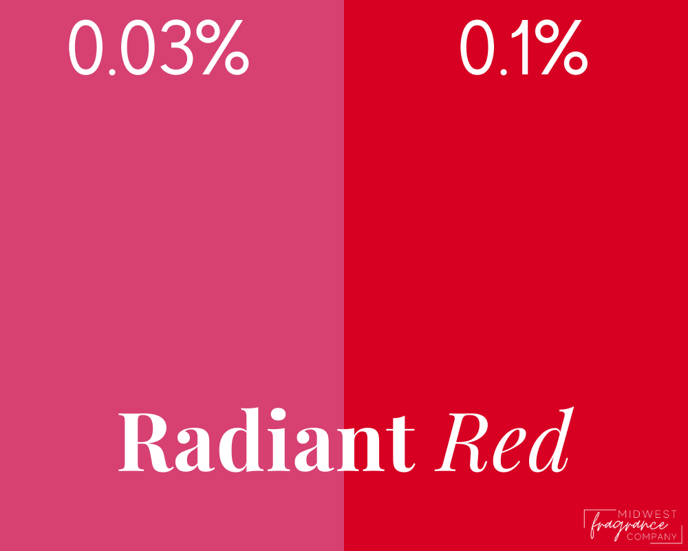 A visual demo of the color range from pink to deep red that can be achieved using a liquid wax dye for candles and melts.