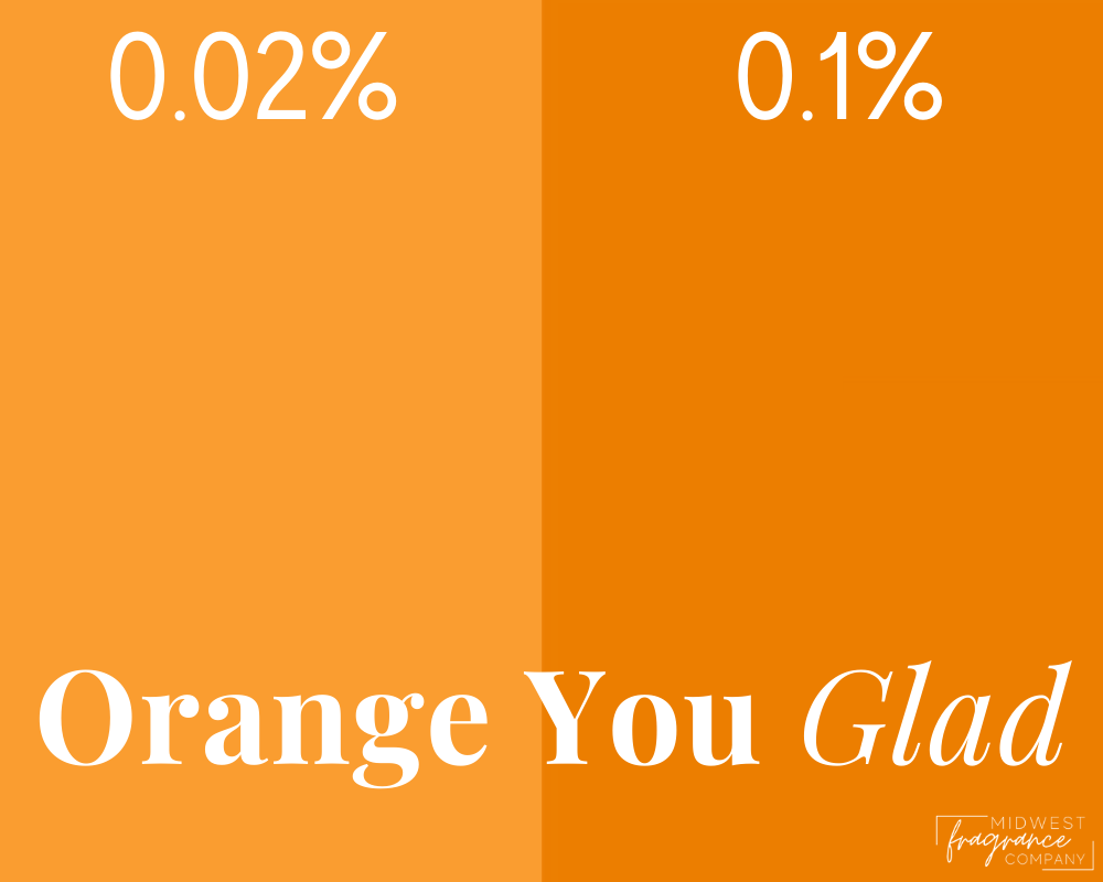 A visual demo of the color range from pale yellow to dark yellow that can be achieved using a liquid wax dye for candles and melts.