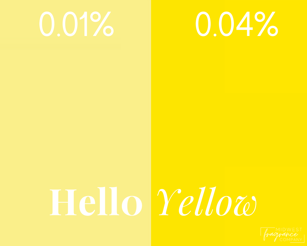 A visual demo of the color range from pale yellow to dark yellow that can be achieved using a liquid wax dye for candles and melts.