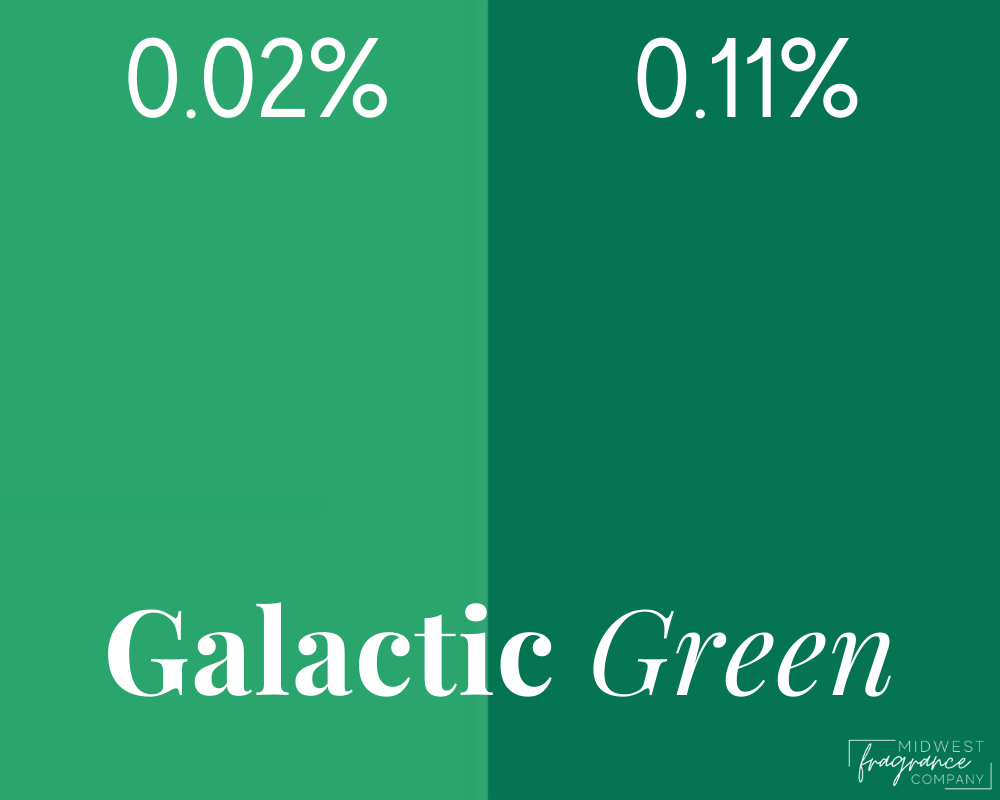 A visual demo of the color range from light green to medium green that can be achieved using a liquid wax dye for candles and melts.