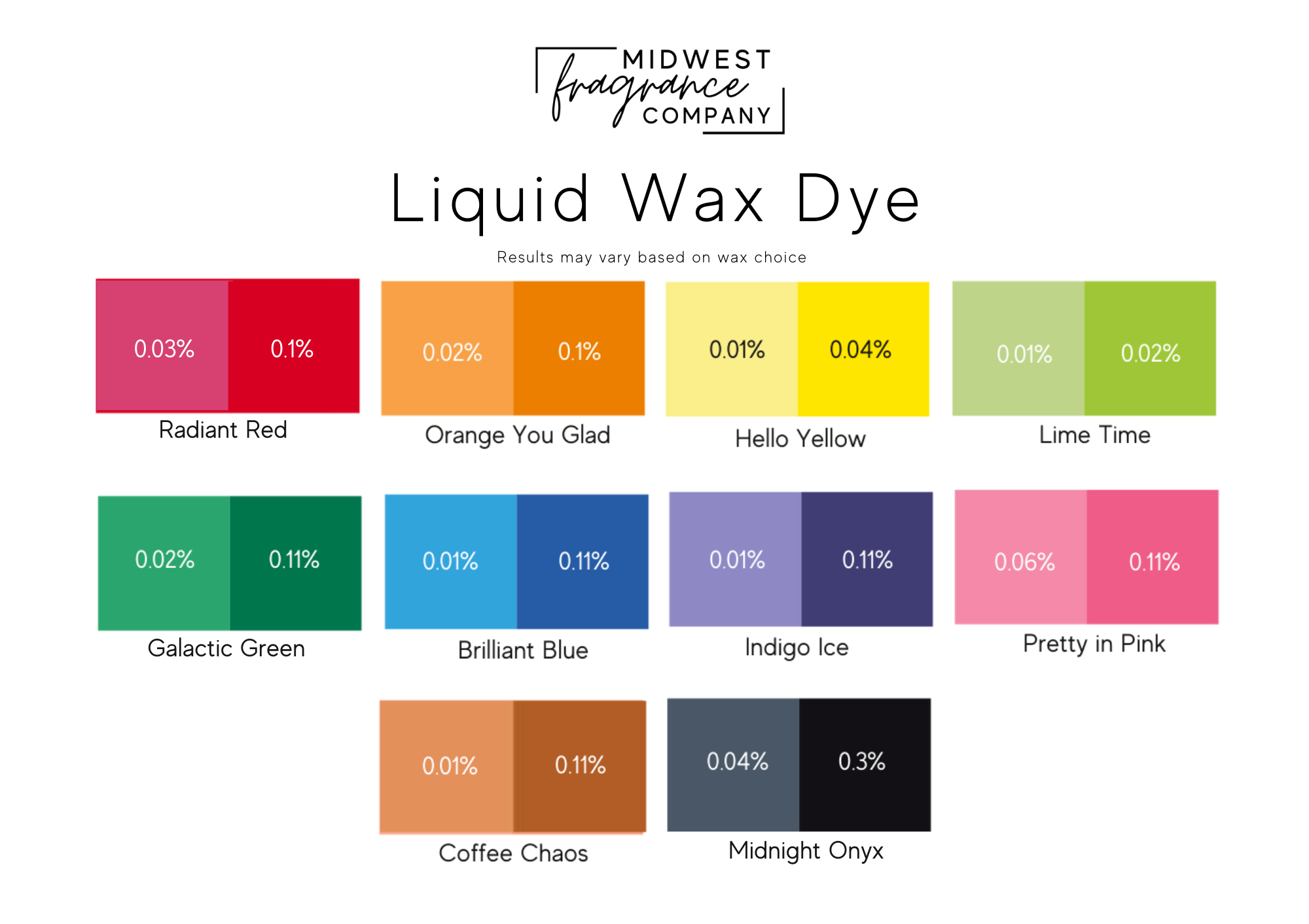 A visual demo of the color range from light brown to medium brown that can be achieved using a liquid wax dye for candles and melts.