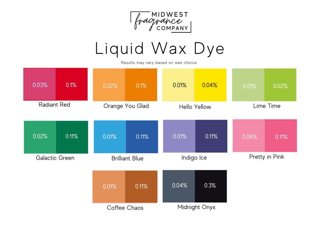 18 Colours Candle Wax Dye Concentrated Liquid Candle Dye For